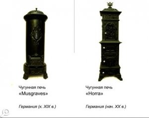 Выставка «Согревающая красота» в ЦГПБ им. В. В. Маяковского